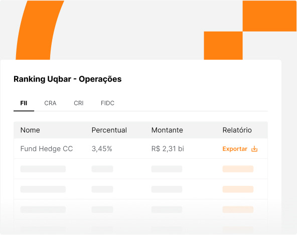 Ferramenta de análise Uqbar: Acesso a informações e análises