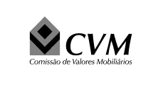 CVM